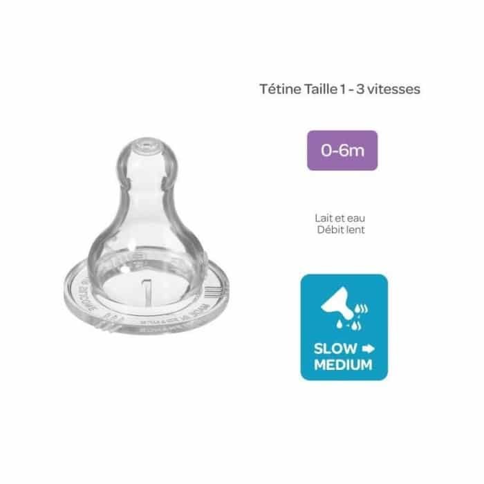 BEBE CONFORT 2 TETINES MATERNITY COL LARGE 0-6M REF3102208000